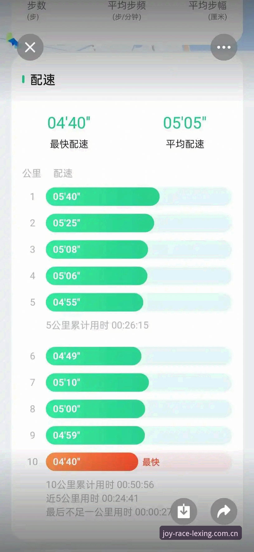 乐竞体育平台卓越领跑者赛事数据攻略：从安装到调取，一份实战深度分析
